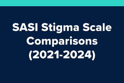 SASI Stigma Scale Comparisons (2021-2024)