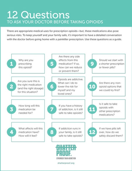 12-questions-to-ask-your-doctor-before-surgery-shatterproof